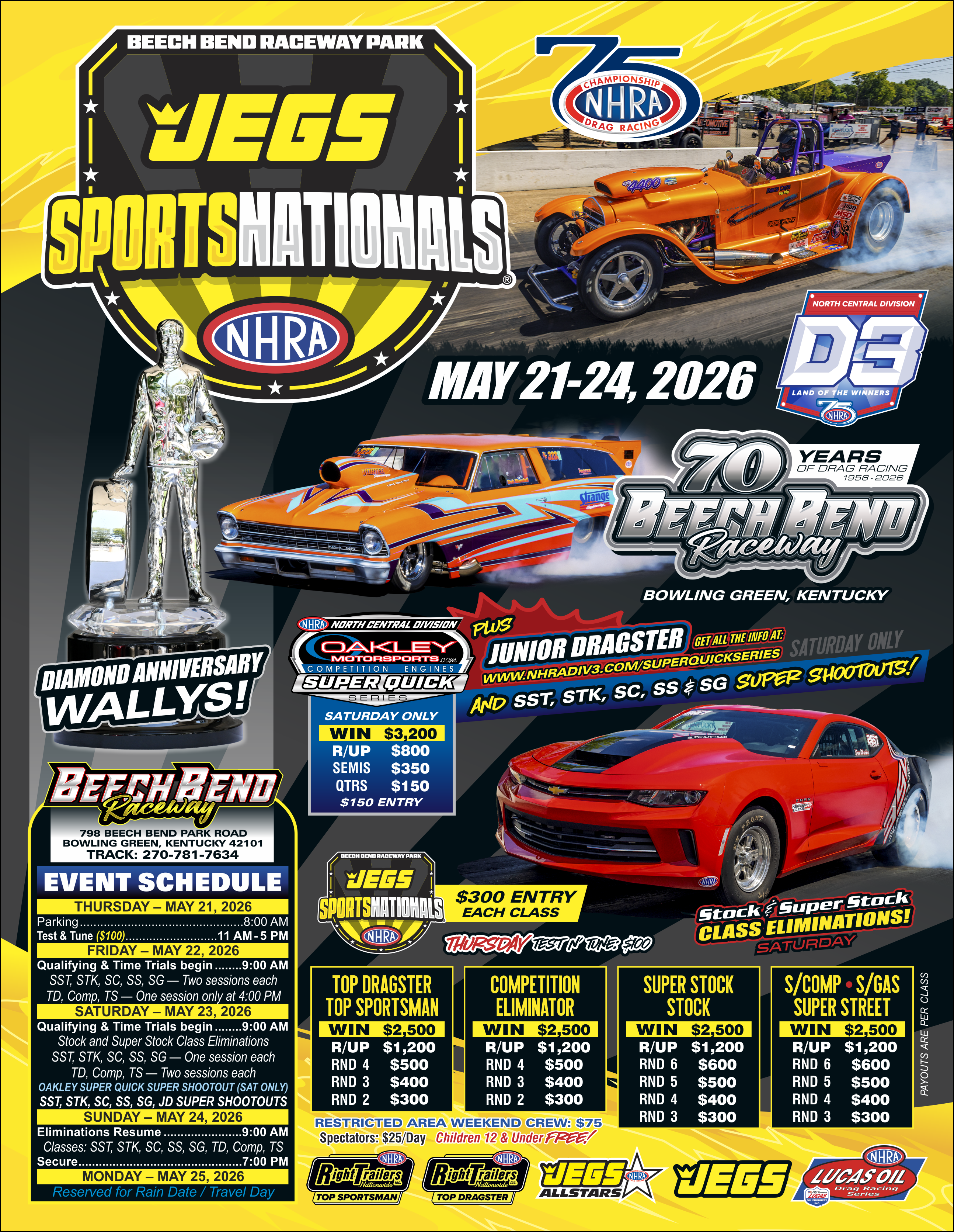 NHRA JEGS SportsNATIONALS - Beech Bend Park